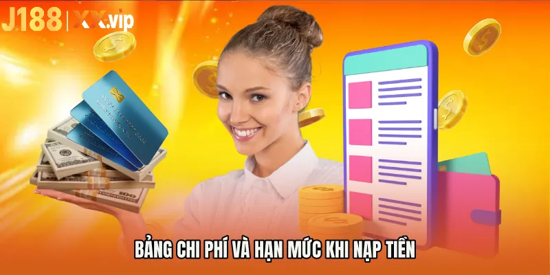 Bảng chi phí và hạn mức khi nạp tiền
