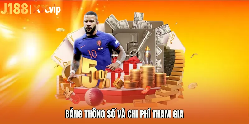 Bảng thông số và chi phí tham gia