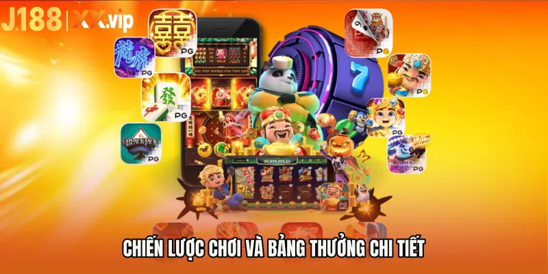 Chiến lược chơi và bảng thưởng chi tiết