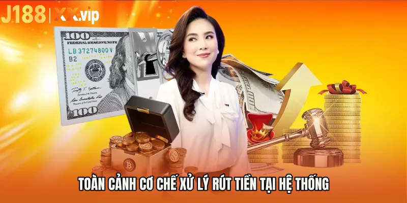 Toàn cảnh cơ chế xử lý rút tiền tại hệ thống